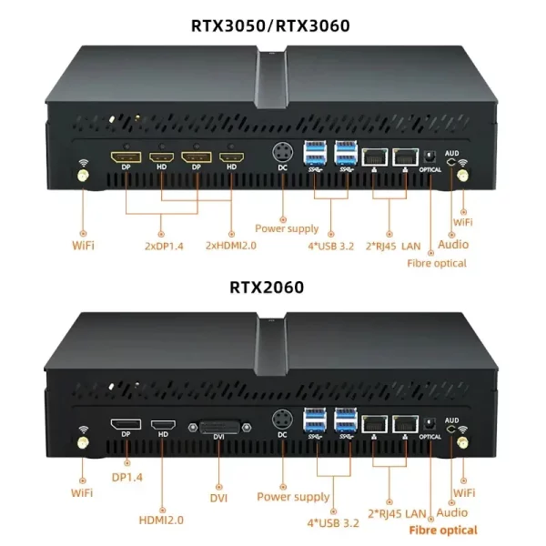 Water Cooled 12th Gen Intel Mini ITX Gaming PC RTX 3050