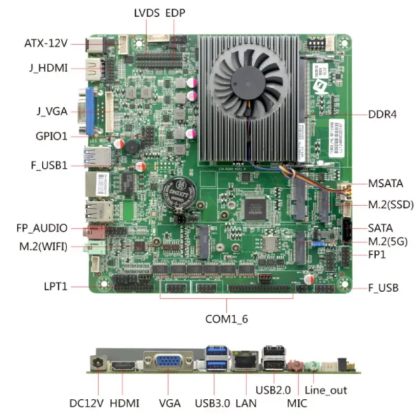 Best N5095 Motherboard