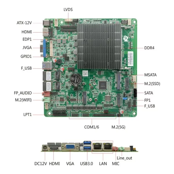 J6412 Intel/AMD Motherboard (if applicable)