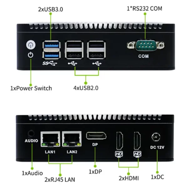 DisplayPort Output(s) Mini PCs