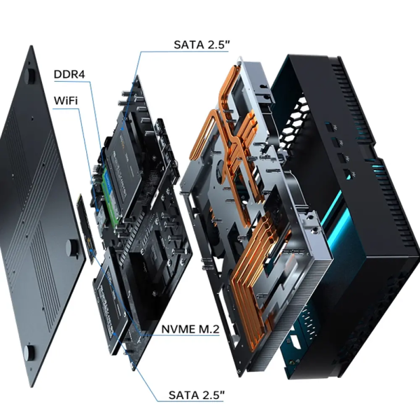 Graphic Card Mini PC