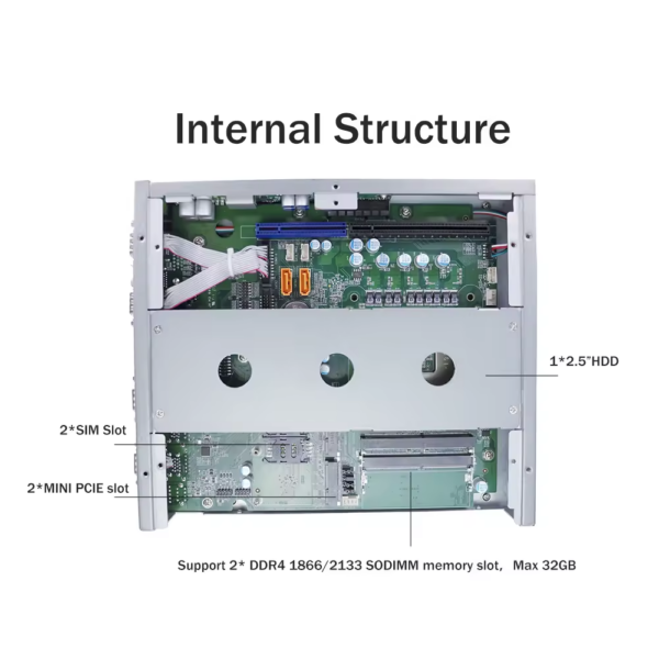 fanless industrial mini pc
